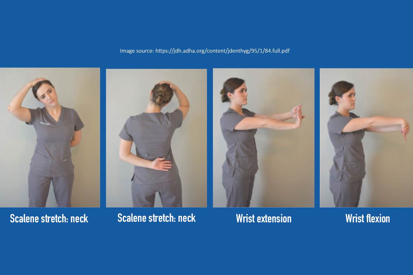 Prevention and reduction of musculoskeletal pain through chairside