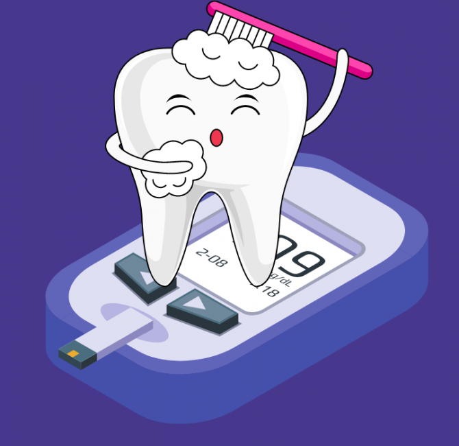 Toothbrushing and glycemic control in diabetes
