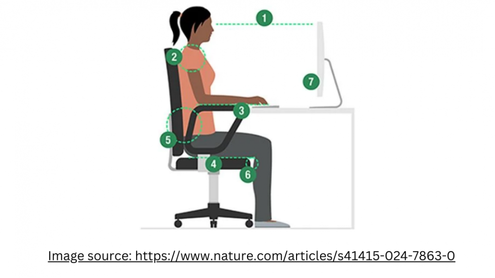 Preventing musculoskeletal disorders in oral health professionals